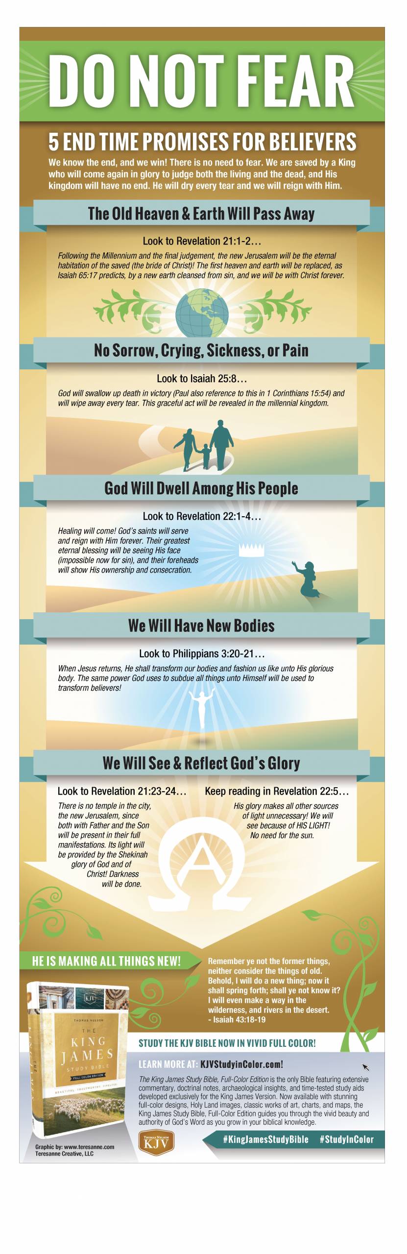 5 end time promises for believers